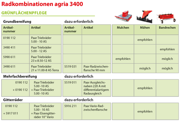 Radkombinationen agria 3400 Grünflächenpflege Radkombinationen agria 3400 Grünflächenpflege